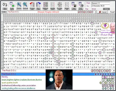 Torah Code matrix: The Rock