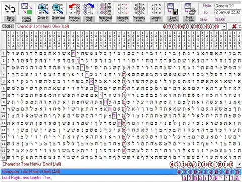 Torah Code matrix: Tom Hanks 1
