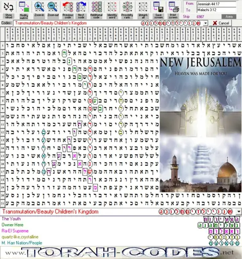 Torah Code matrix: Children's Kingdom