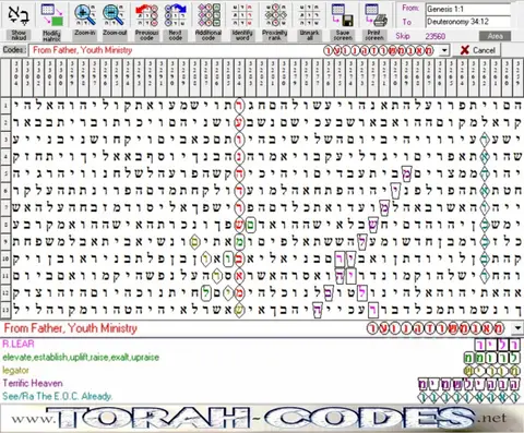 Torah Code matrix: Youth Ministry