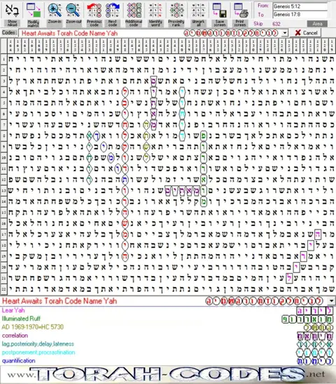 Torah Code matrix: Await Torah Code Name Yah