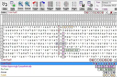 Torah Code matrix: Code RayEl