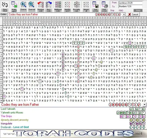 Torah Code matrix: Codes They Are from Father