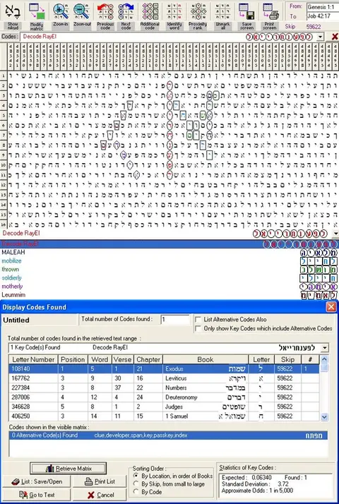 Torah Code matrix: Decode RayEl