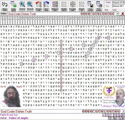 Torah Code matrix: God Coder Truth
