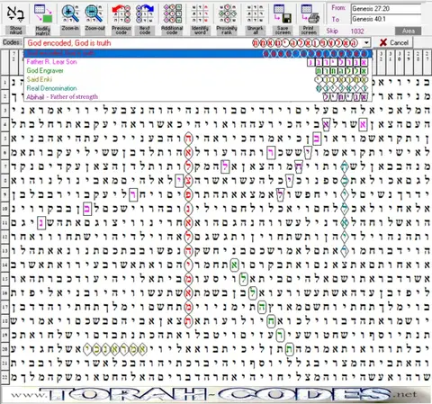 Torah Code matrix: God Encoded God Is Truth