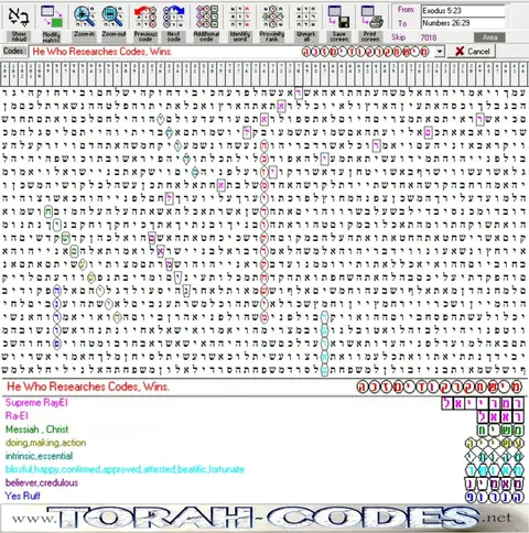 Torah Code matrix: He Who Researches Codes Wins