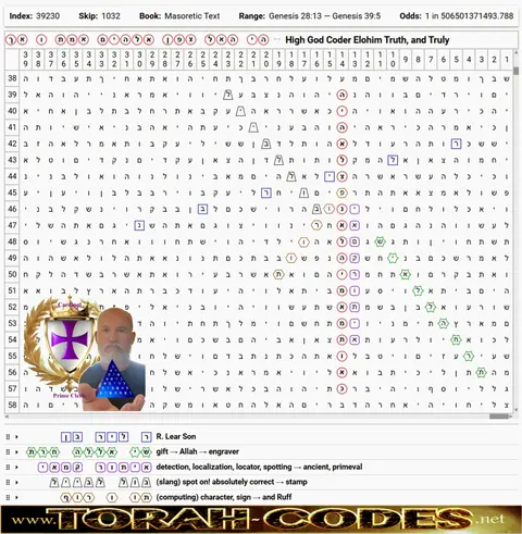 Torah Code matrix: High God Coder Elohim Truth and Truly Down