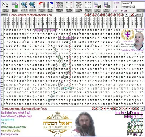 Torah Code matrix: Mathematician
