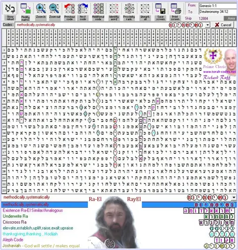 Torah Code matrix: Methodically Systematically