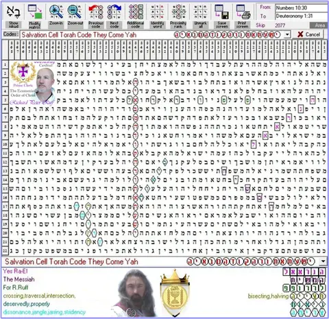 Torah Code matrix: Salvation Torah Code