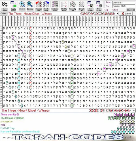 Torah Code matrix: 3 Mount of Olives Witness