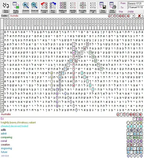 Torah Code matrix: Australia