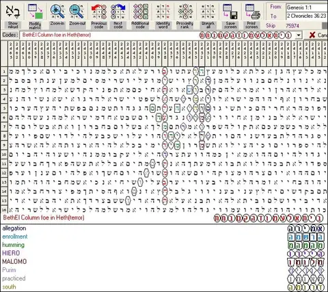 Torah Code matrix: BethEl Column 1