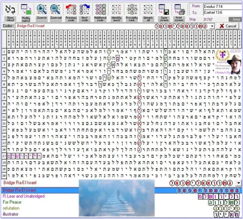 Torah Code matrix: Bridge Ra El Israel