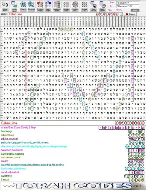 Torah Code matrix: Callao Lima
