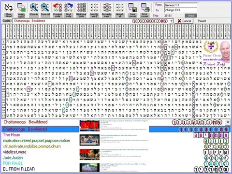 Torah Code matrix: Chattanooga