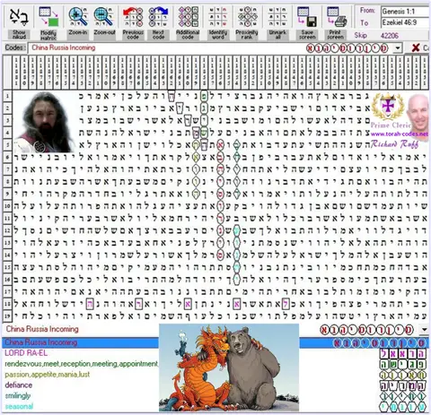 Torah Code matrix: China Russia Incoming