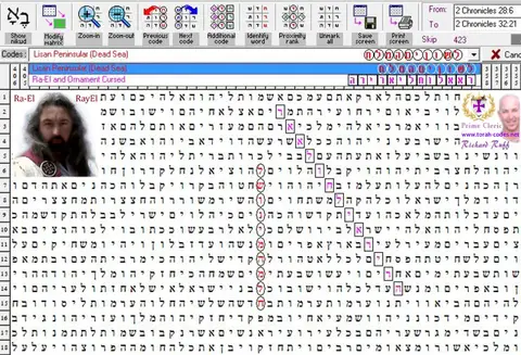 Torah Code matrix: Dead Sea