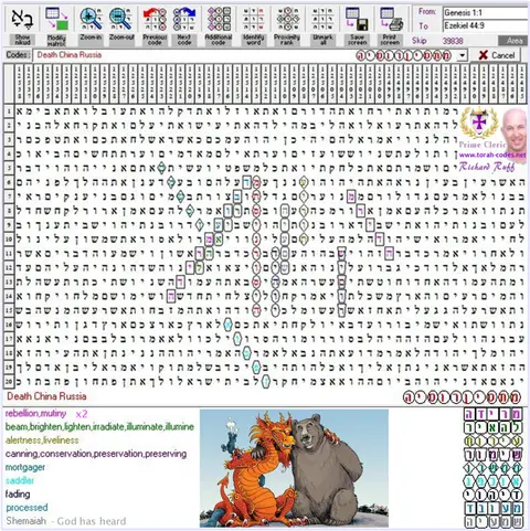 Torah Code matrix: Death China Russia