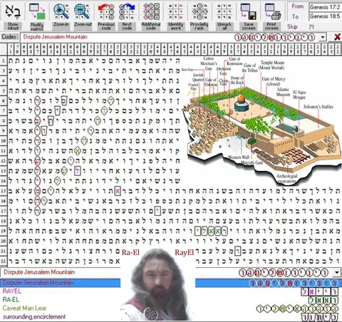 Torah Code matrix: Dispute Jerusalem Mt