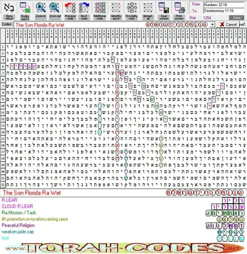 Torah Code matrix: Florida