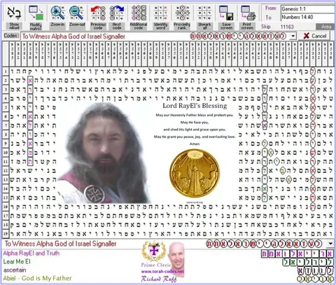 Torah Code matrix: God of Israel