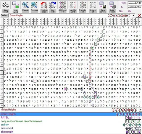 Torah Code matrix: Golan Heights