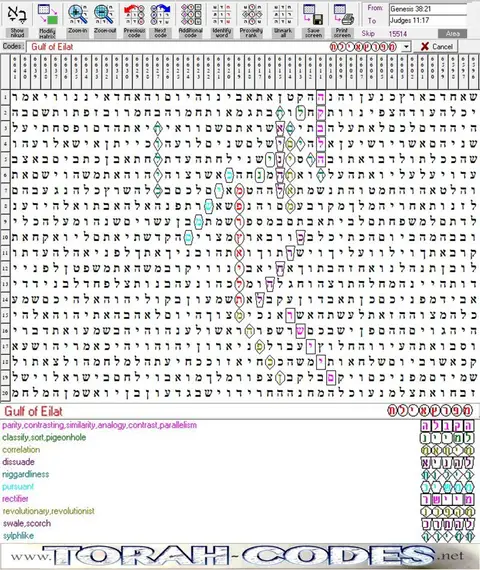 Torah Code matrix: Gulf of Eilat