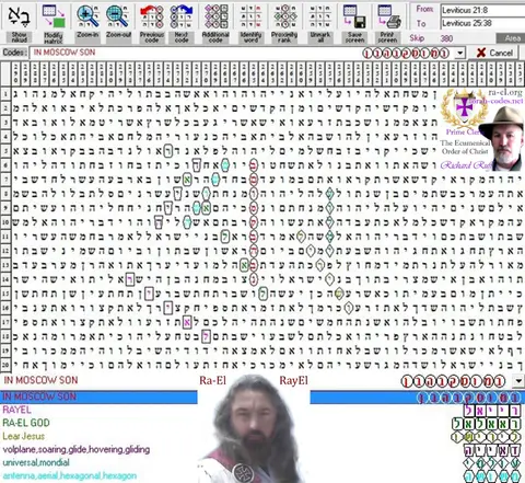 Torah Code matrix: In Moscow Son