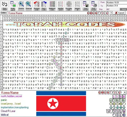 Torah Code matrix: Korea