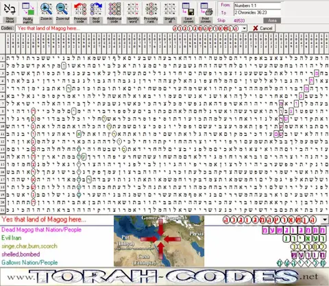 Torah Code matrix: Land of Magog