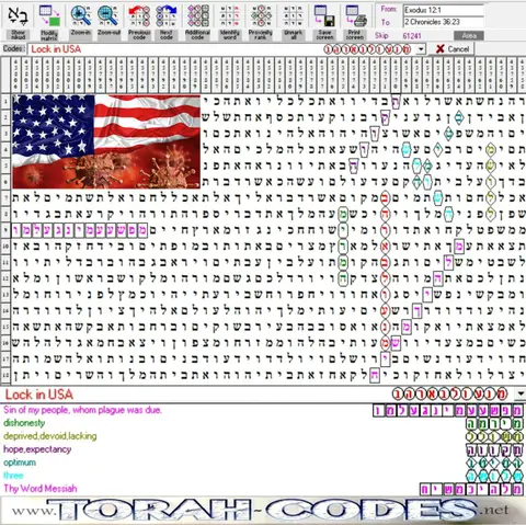 Torah Code matrix: Lock in USA