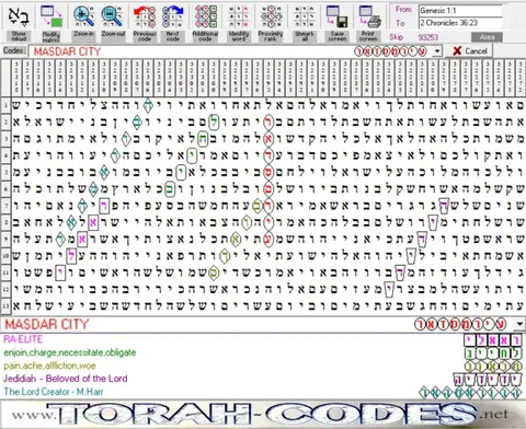 Torah Code matrix: Masdar City