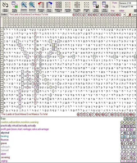 Torah Code matrix: Mexico