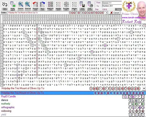 Torah Code matrix: Mount of Olives