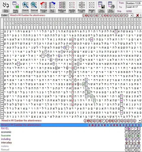 Torah Code matrix: Mt Gambier