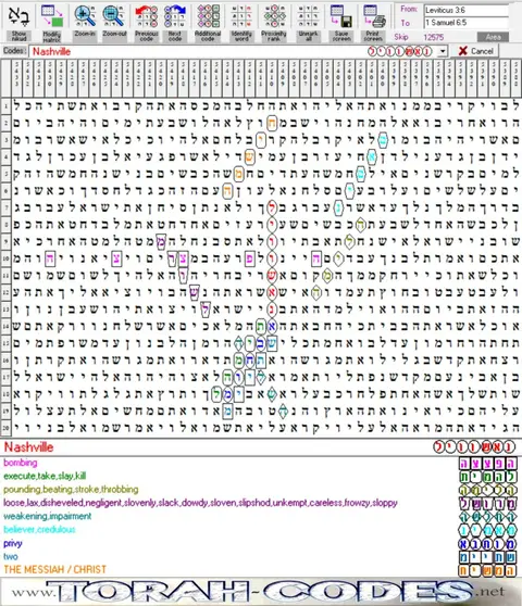 Torah Code matrix: Nashville
