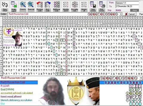 Torah Code matrix: RaEl Russia Cold