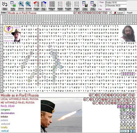 Torah Code matrix: RaEl Russia