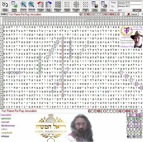 Torah Code matrix: Ray Jerusalem