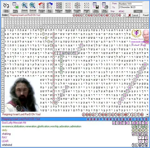 Torah Code matrix: Reigning Israel Lord Ra El