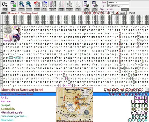 Torah Code matrix: Sanctuary Israel
