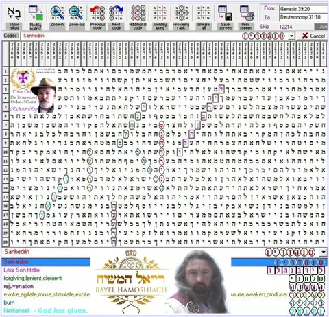 Sanhedrin 4
