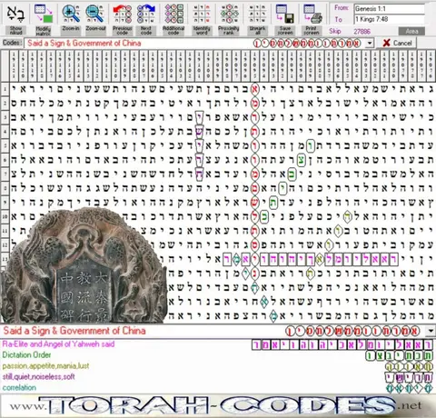 Torah Code matrix: Sign Government of China