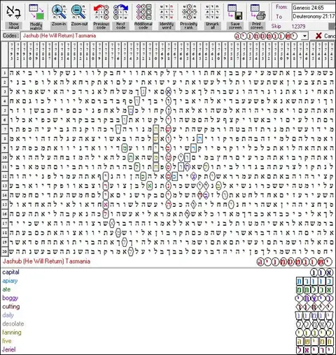 Torah Code matrix: Tasmania