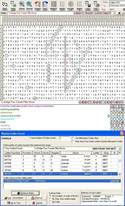 Torah Code matrix: Temple Pillar Moses