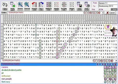 Torah Code matrix: Terror Paris