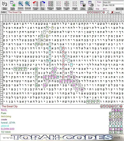 Torah Code matrix: The Great City
