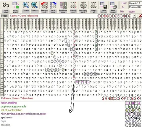 Torah Code matrix: Yellowstone